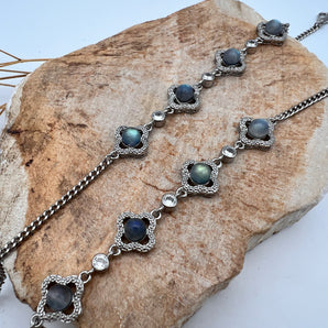 Labradorit Armband – Intuition, Schutz & magischer Schimmer